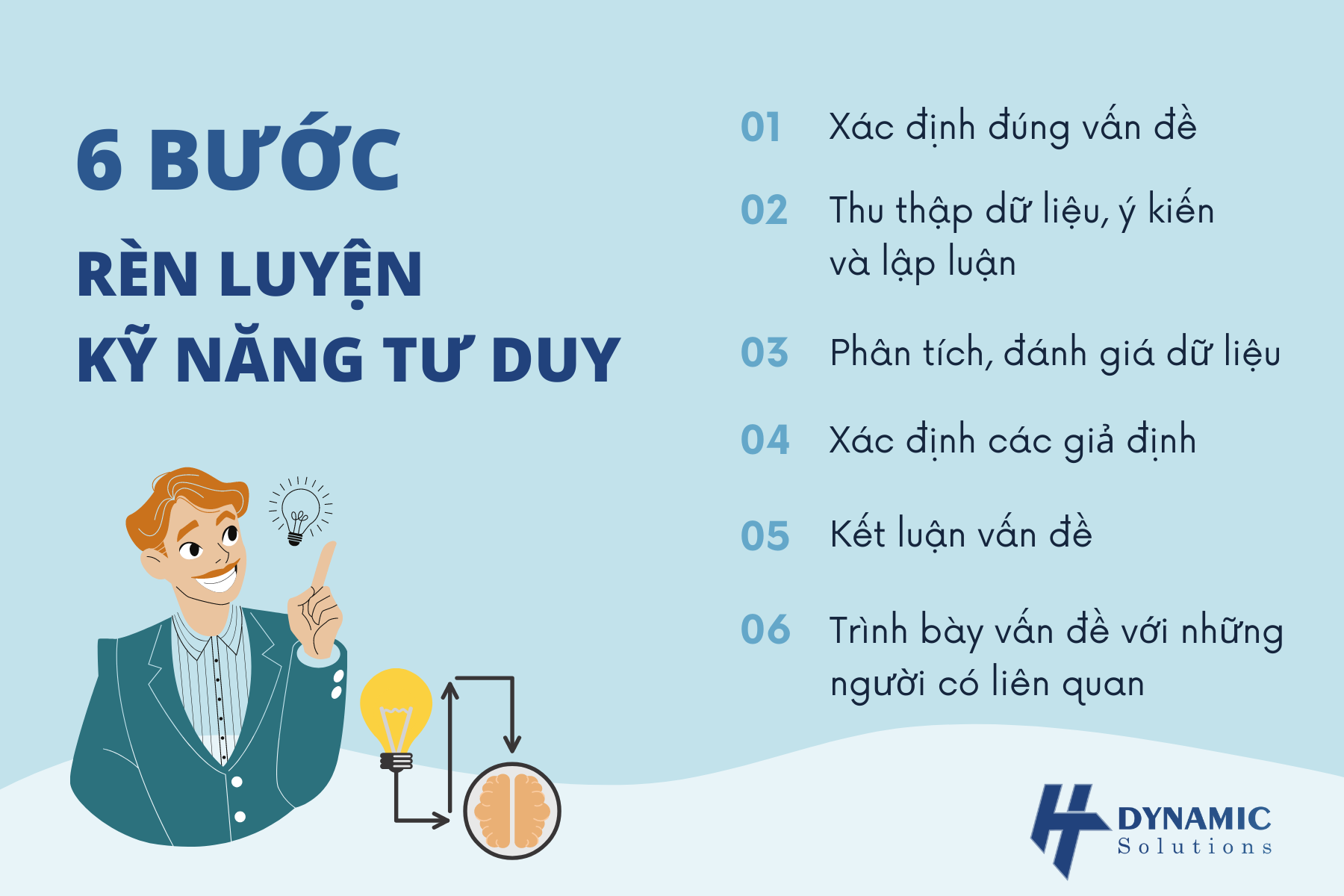 quản lý nhân sự thông minh chuyển đổi số