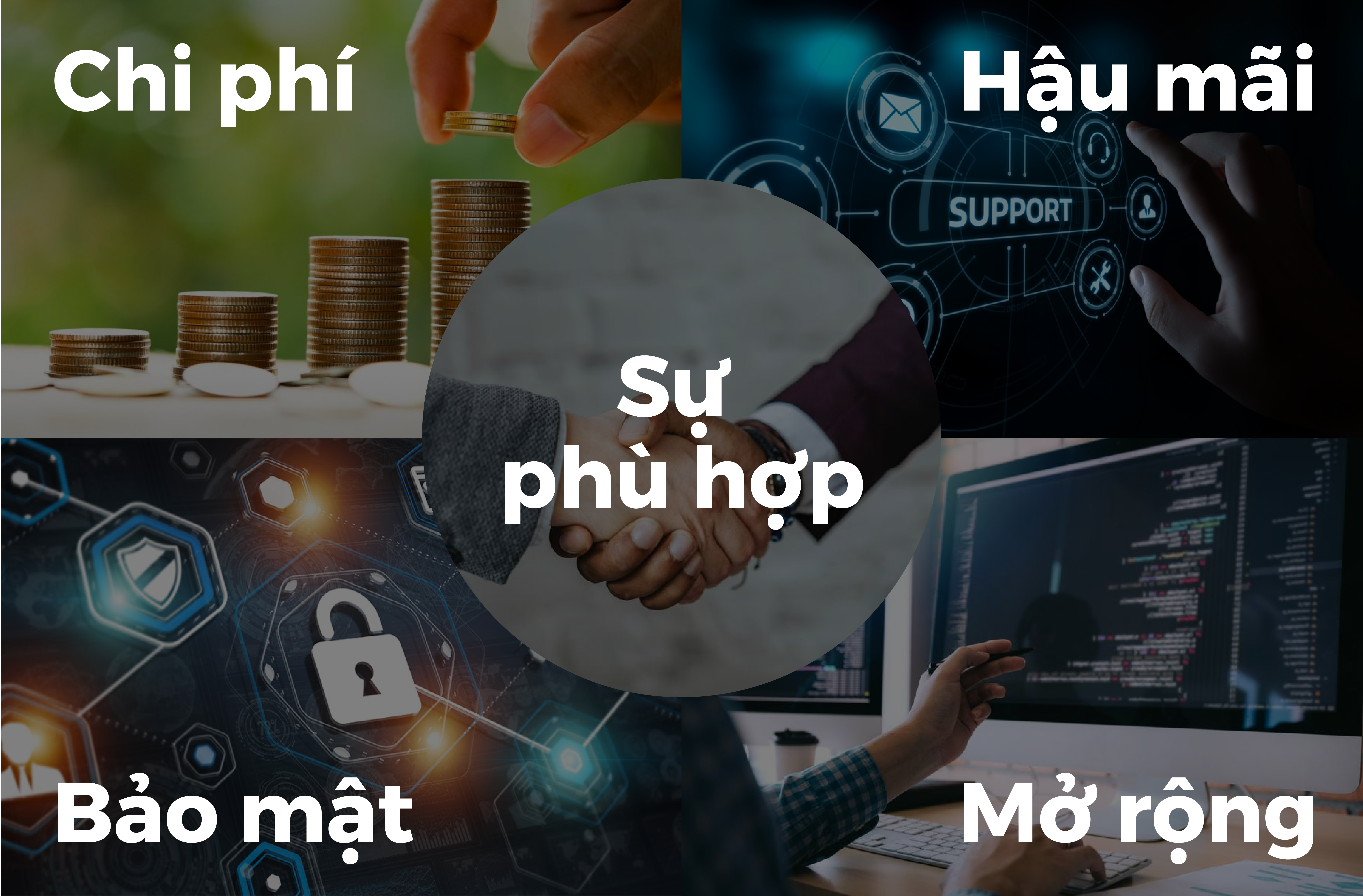 quản lý kho hàng thông minh chuyển đổi số