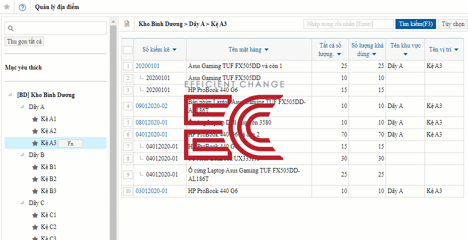 quản lý kho hàng thông minh chuyển đổi số