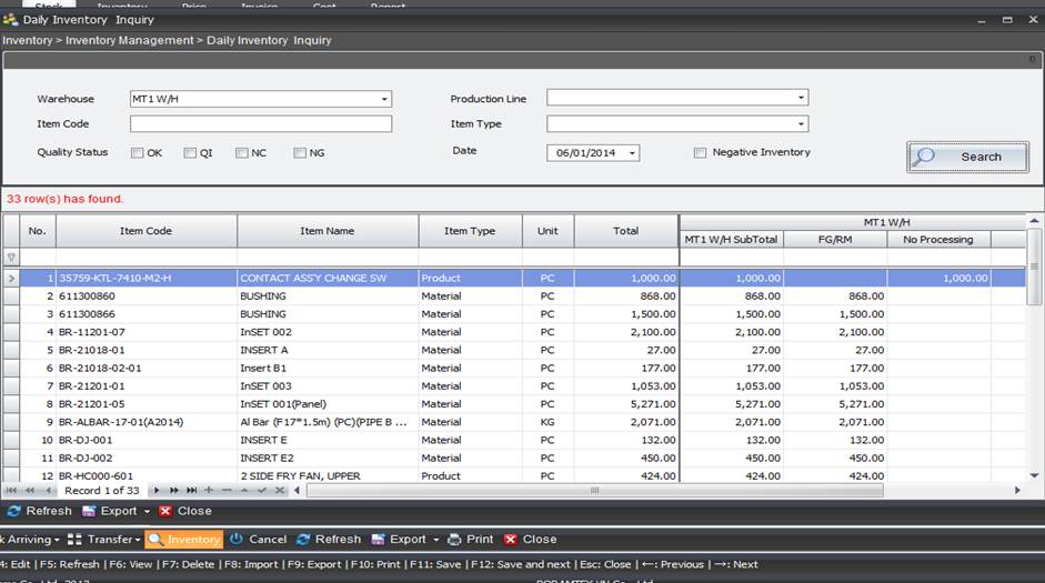 quản lý kho hàng thông minh chuyển đổi số